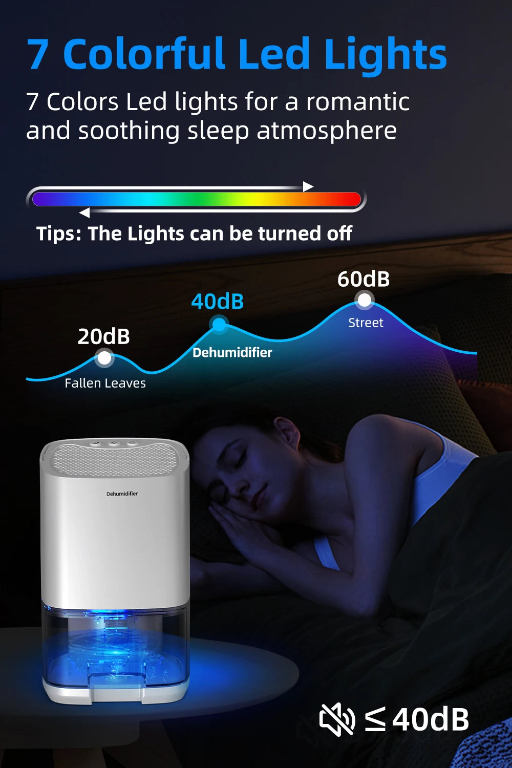 💨 Bærbar luftavfukter – 1L vanntank, stillegående og energieffektiv

Hold hjemmet ditt fritt for fukt, mugg og dårlig lukt med denne kompakte og stillegående luftavfukteren.
Perfekt for soverom, bad, kontor, bobil eller kjeller.