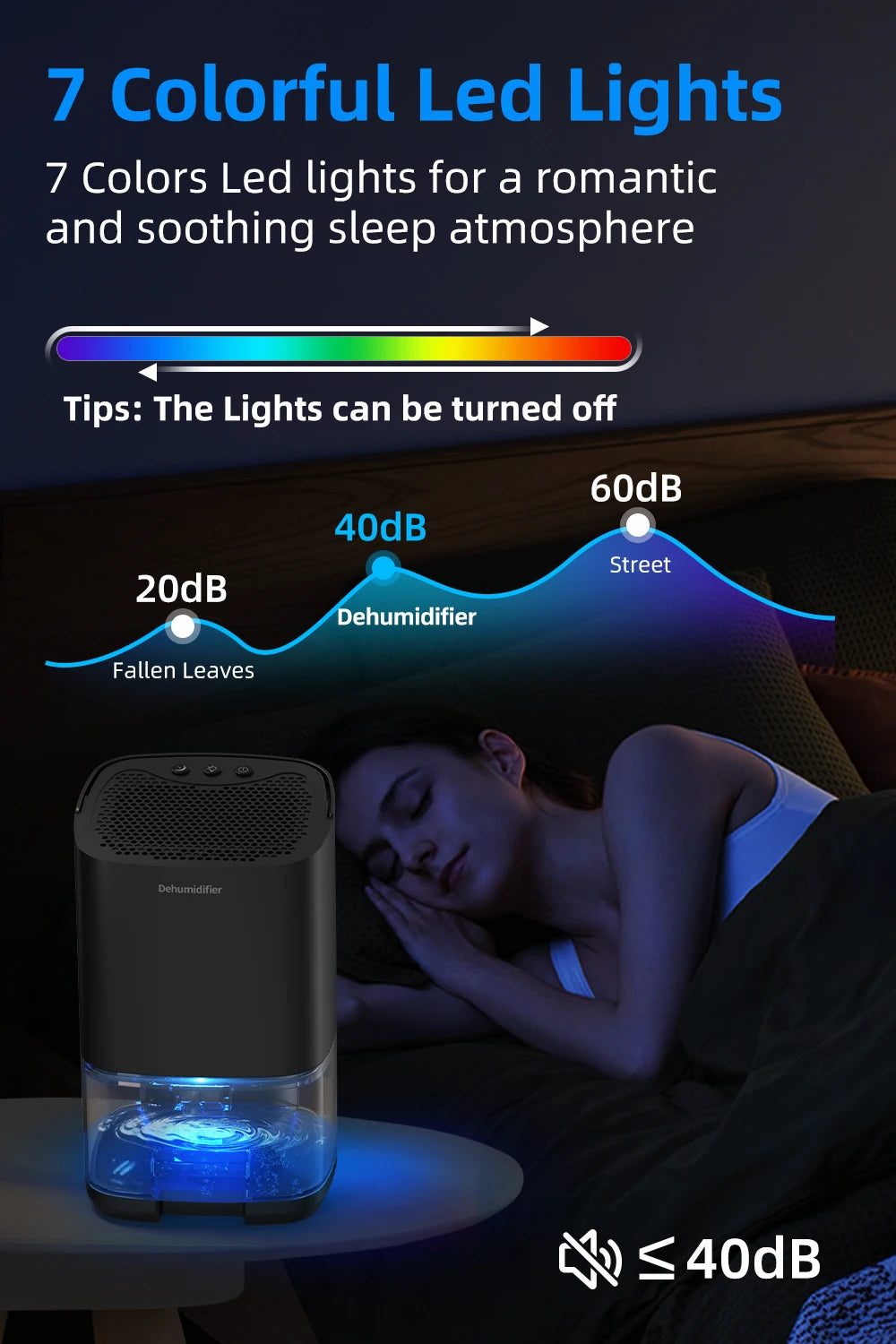 💨 Bærbar luftavfukter – 1L vanntank, stillegående og energieffektiv

Hold hjemmet ditt fritt for fukt, mugg og dårlig lukt med denne kompakte og stillegående luftavfukteren.
Perfekt for soverom, bad, kontor, bobil eller kjeller.